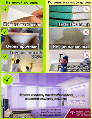 Сравнение натяжного и гипсокартонного потолков